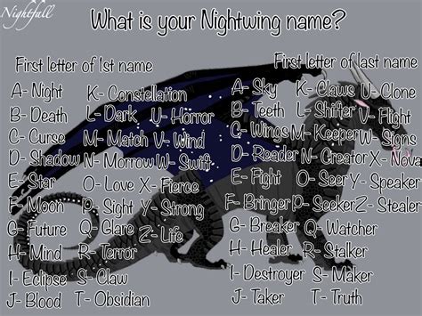 RainWing Name Generator. . Nightwing name generator
